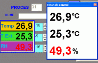 Afisaj si ecran de control