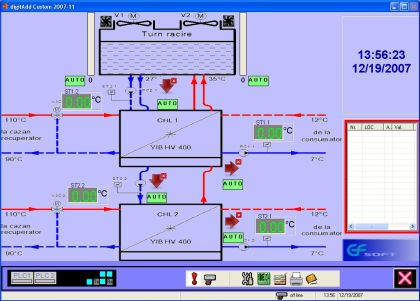 digitAdd Custom 2007-11